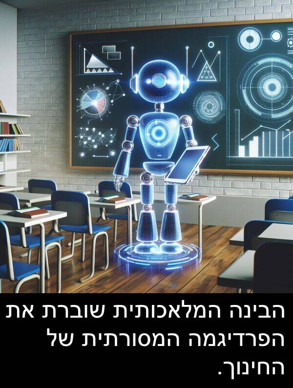 המלאכותית: הבינה המלאכותית שוברת את הפרדיגמה המסורתית של החינוך.