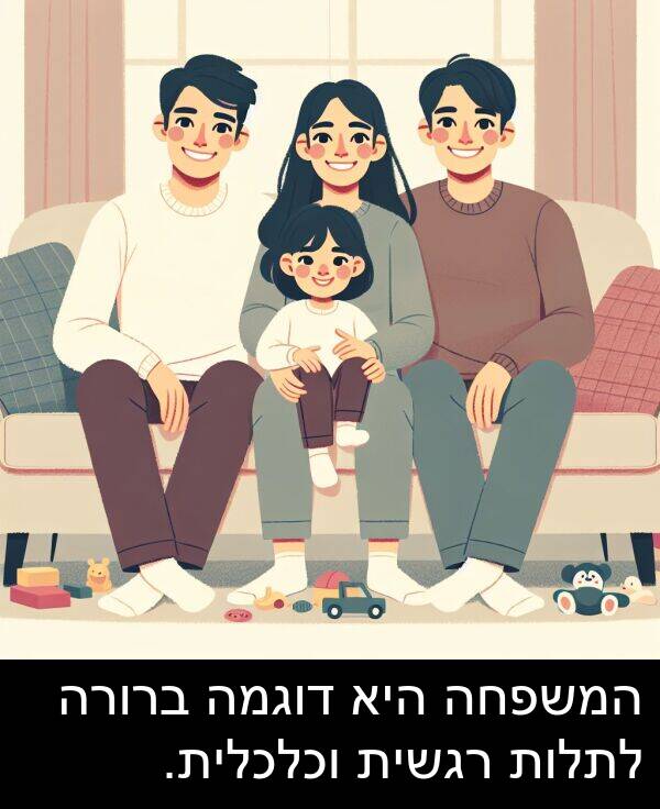 דוגמה: המשפחה היא דוגמה ברורה לתלות רגשית וכלכלית.