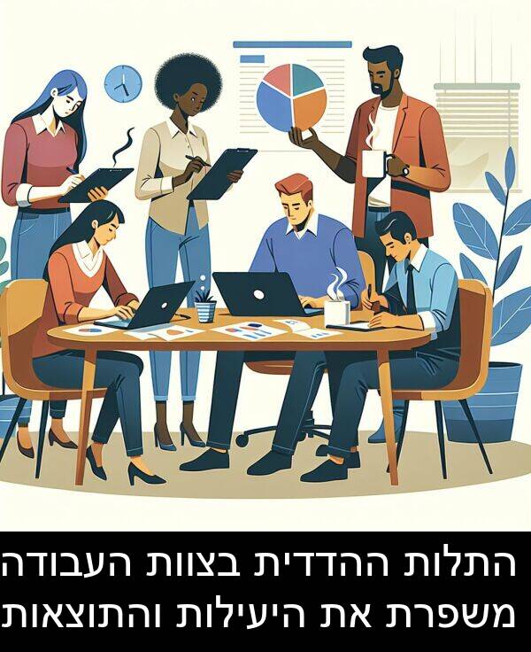 משפרת: התלות ההדדית בצוות העבודה משפרת את היעילות והתוצאות.