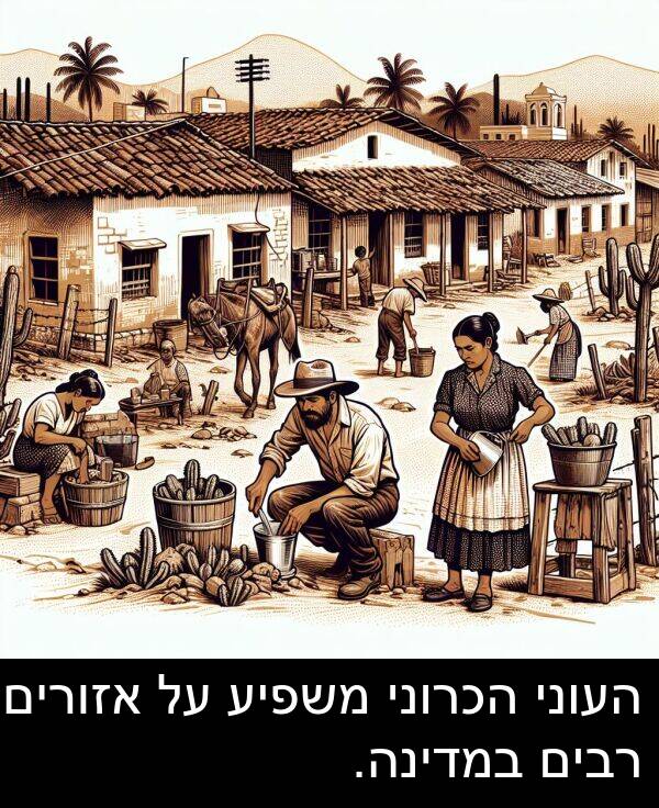 אזורים: העוני הכרוני משפיע על אזורים רבים במדינה.