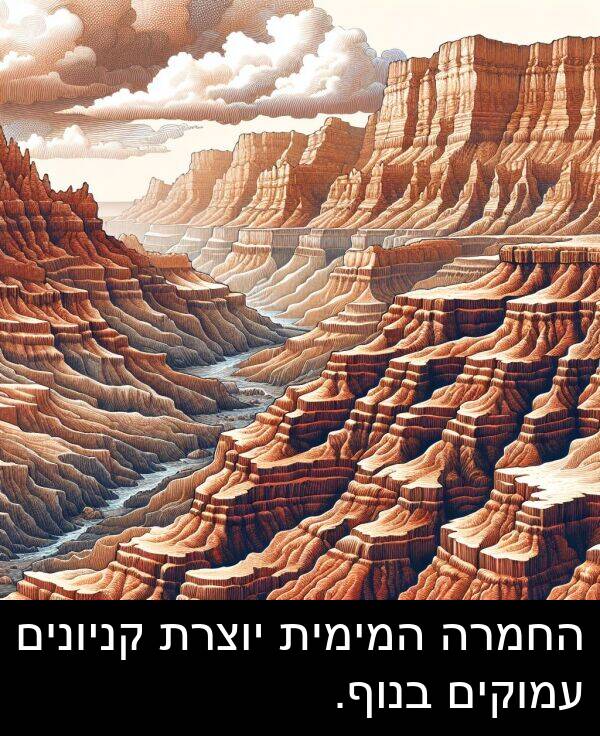 קניונים: החמרה המימית יוצרת קניונים עמוקים בנוף.