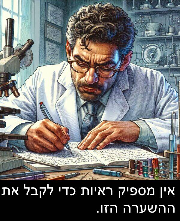אין: אין מספיק ראיות כדי לקבל את ההשערה הזו.