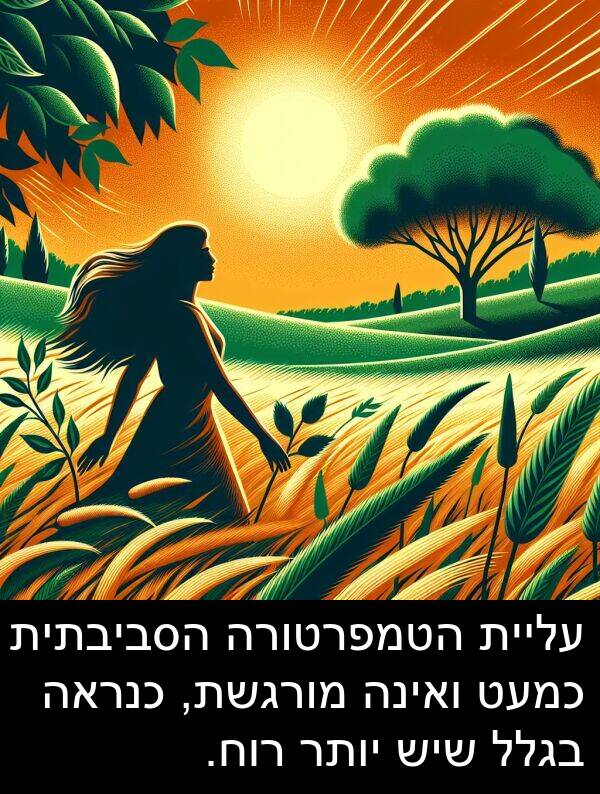בגלל: עליית הטמפרטורה הסביבתית כמעט ואינה מורגשת, כנראה בגלל שיש יותר רוח.
