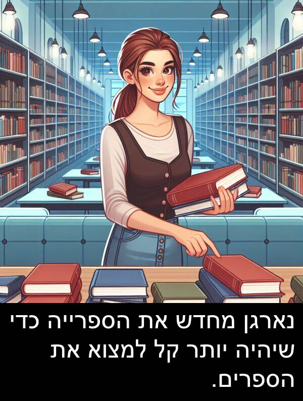 נארגן: נארגן מחדש את הספרייה כדי שיהיה יותר קל למצוא את הספרים.