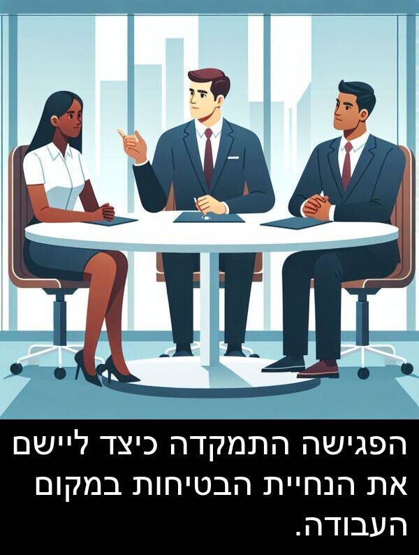 הנחיית: הפגישה התמקדה כיצד ליישם את הנחיית הבטיחות במקום העבודה.