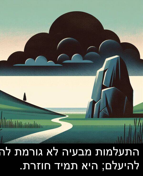 מבעיה: התעלמות מבעיה לא גורמת לה להיעלם; היא תמיד חוזרת.