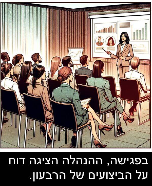 דוח: בפגישה, ההנהלה הציגה דוח על הביצועים של הרבעון.