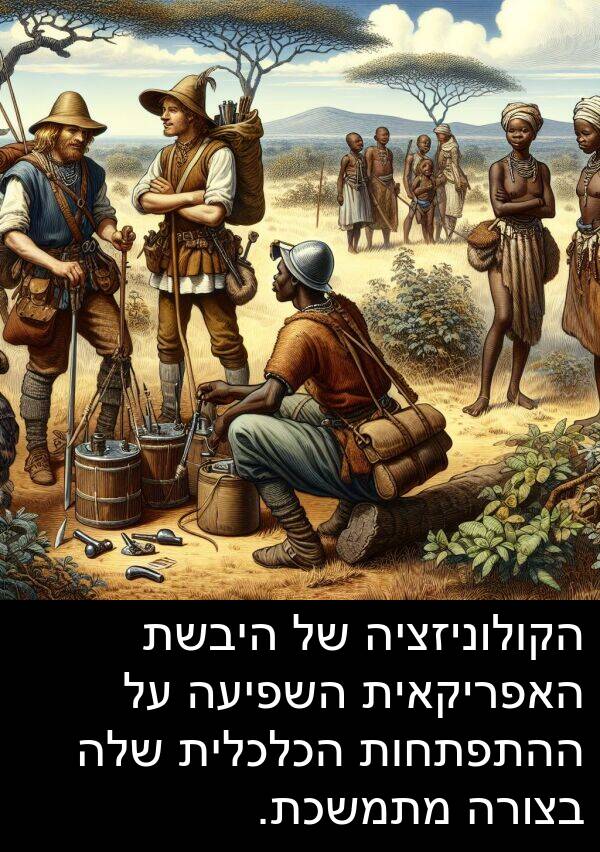 הכלכלית: הקולוניזציה של היבשת האפריקאית השפיעה על ההתפתחות הכלכלית שלה בצורה מתמשכת.