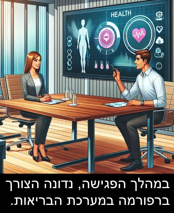 הבריאות: במהלך הפגישה, נדונה הצורך ברפורמה במערכת הבריאות.