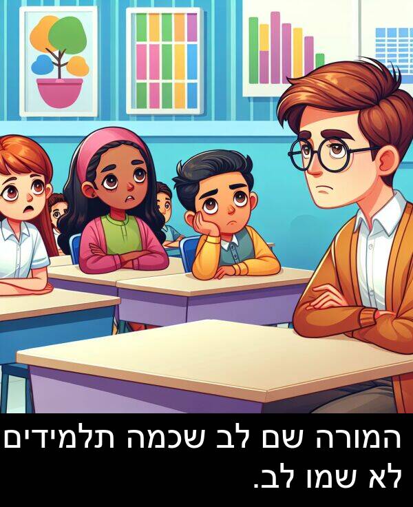 תלמידים: המורה שם לב שכמה תלמידים לא שמו לב.