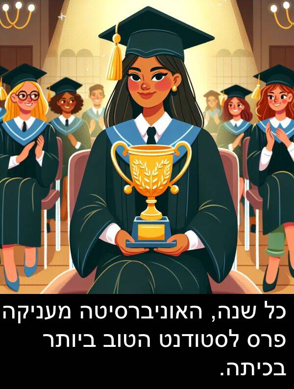 פרס: כל שנה, האוניברסיטה מעניקה פרס לסטודנט הטוב ביותר בכיתה.