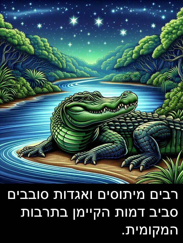 דמות: רבים מיתוסים ואגדות סובבים סביב דמות הקיימן בתרבות המקומית.