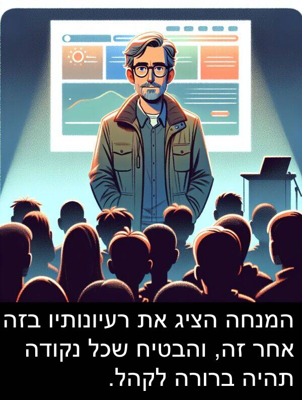 זה: המנחה הציג את רעיונותיו בזה אחר זה, והבטיח שכל נקודה תהיה ברורה לקהל.