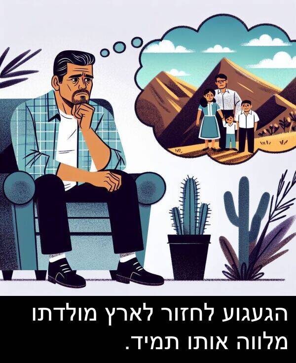 אותו: הגעגוע לחזור לארץ מולדתו מלווה אותו תמיד.