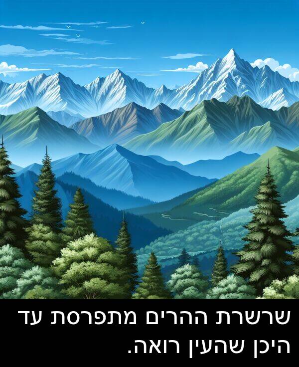 שהעין: שרשרת ההרים מתפרסת עד היכן שהעין רואה.