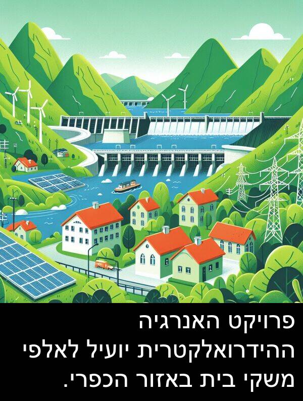 פרויקט: פרויקט האנרגיה ההידרואלקטרית יועיל לאלפי משקי בית באזור הכפרי.