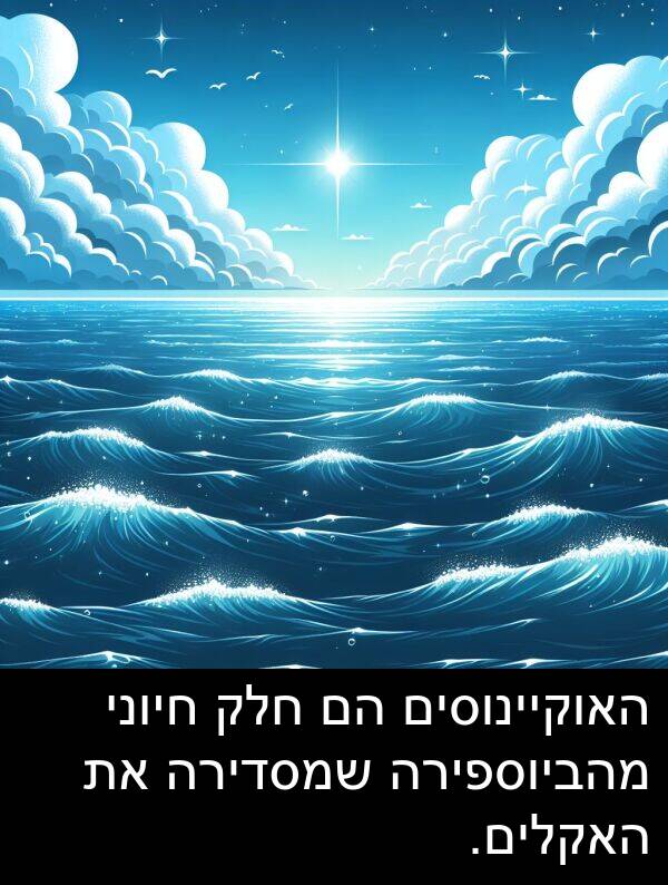 מהביוספירה: האוקיינוסים הם חלק חיוני מהביוספירה שמסדירה את האקלים.