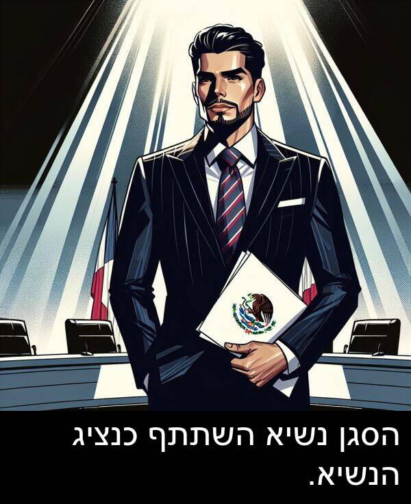 השתתף: הסגן נשיא השתתף כנציג הנשיא.