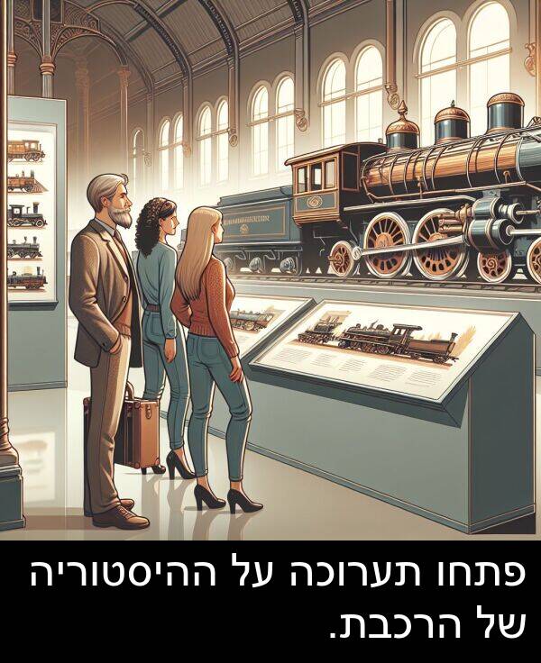 פתחו: פתחו תערוכה על ההיסטוריה של הרכבת.