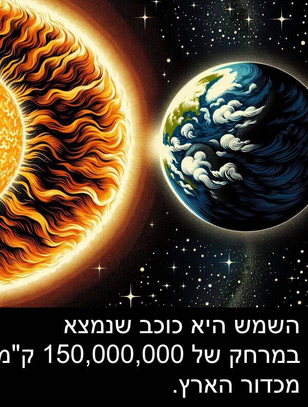 במרחק: השמש היא כוכב שנמצא במרחק של 150,000,000 ק"מ מכדור הארץ.