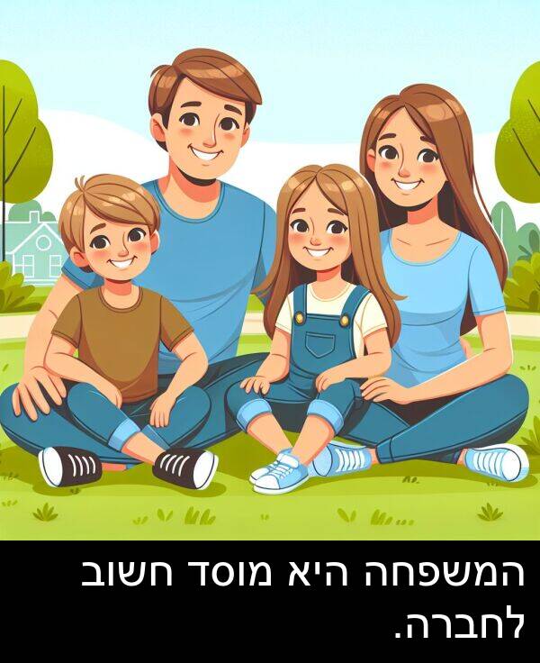 היא: המשפחה היא מוסד חשוב לחברה.