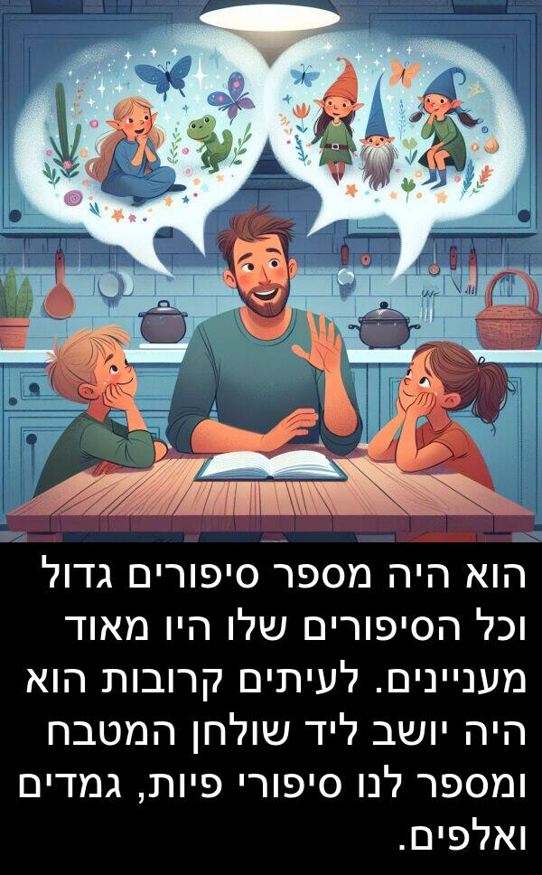 סיפורים: הוא היה מספר סיפורים גדול וכל הסיפורים שלו היו מאוד מעניינים. לעיתים קרובות הוא היה יושב ליד שולחן המטבח ומספר לנו סיפורי פיות, גמדים ואלפים.