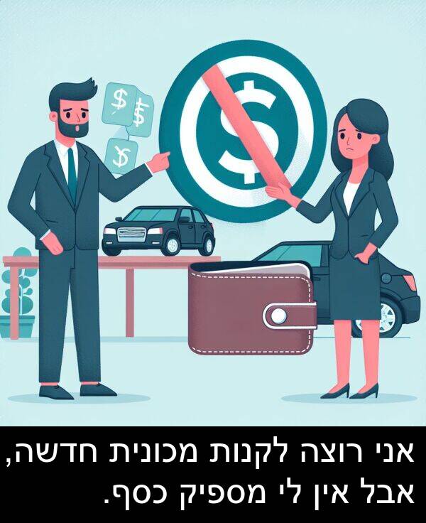 אבל: אני רוצה לקנות מכונית חדשה, אבל אין לי מספיק כסף.