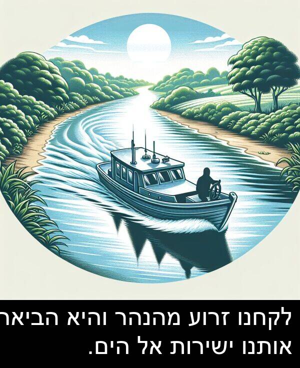 זרוע: לקחנו זרוע מהנהר והיא הביאה אותנו ישירות אל הים.