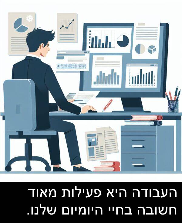 פעילות: העבודה היא פעילות מאוד חשובה בחיי היומיום שלנו.