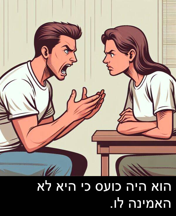 האמינה: הוא היה כועס כי היא לא האמינה לו.