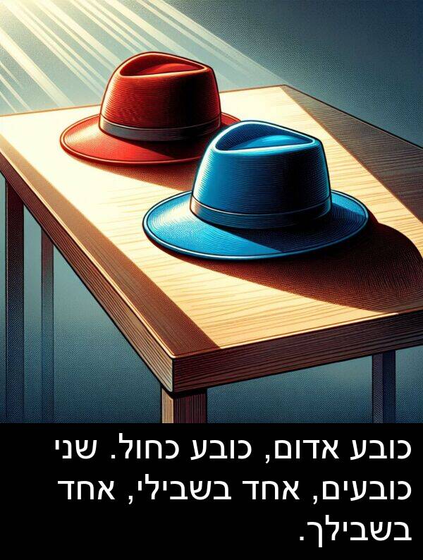 אדום: כובע אדום, כובע כחול. שני כובעים, אחד בשבילי, אחד בשבילך.