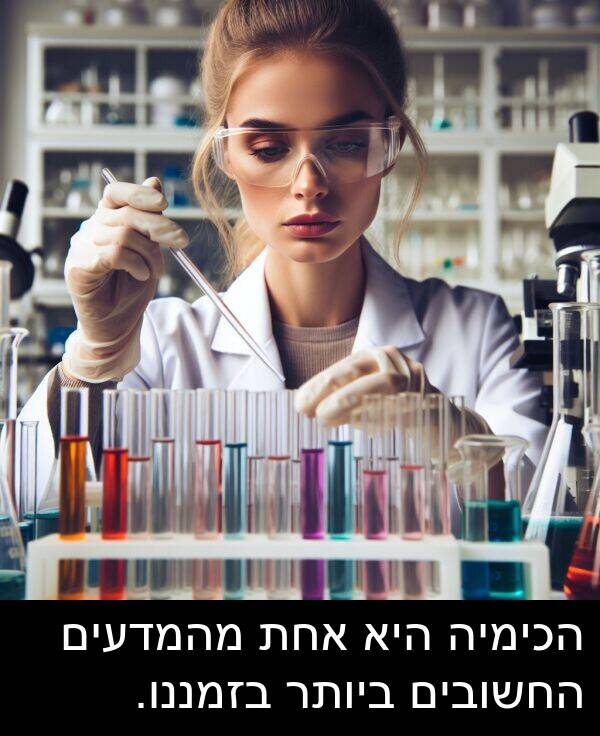 אחת: הכימיה היא אחת מהמדעים החשובים ביותר בזמננו.