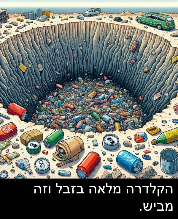 מביש: הקלדרה מלאה בזבל וזה מביש.