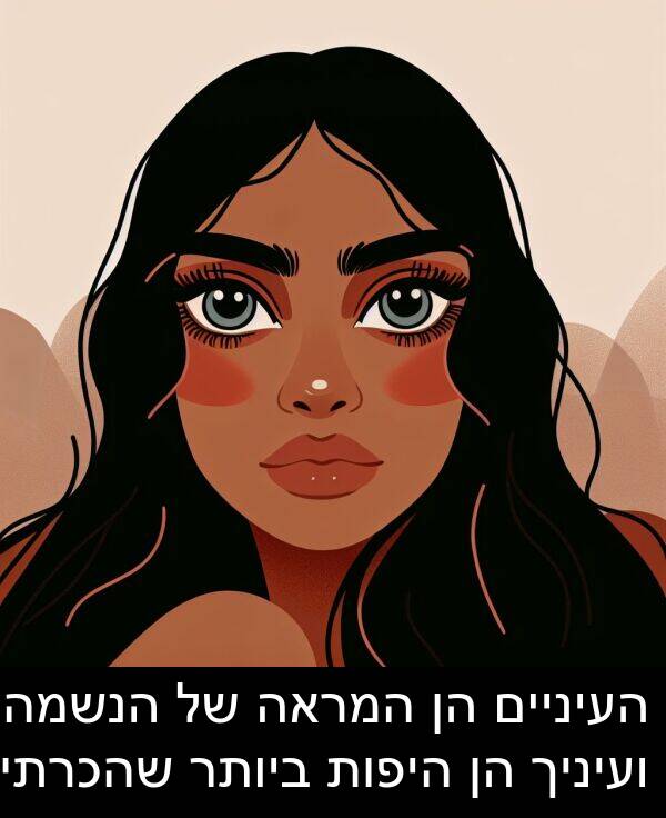 שהכרתי: העיניים הן המראה של הנשמה, ועיניך הן היפות ביותר שהכרתי.