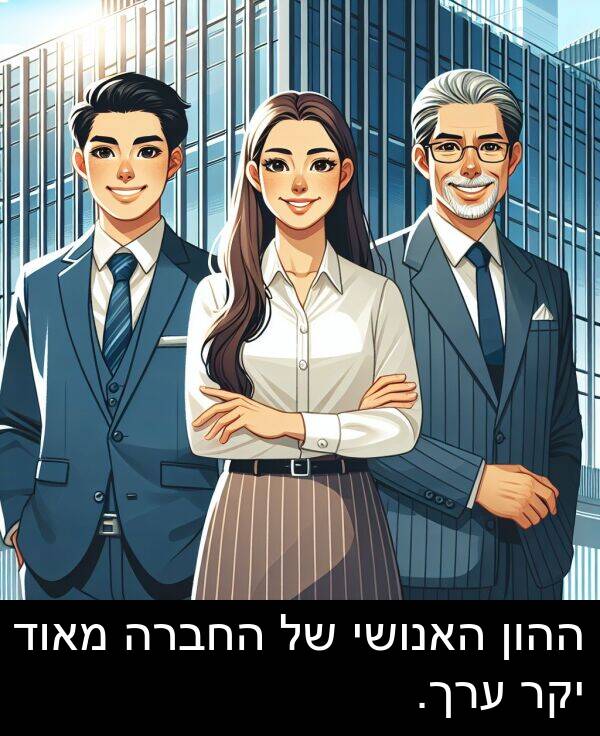 ערך: ההון האנושי של החברה מאוד יקר ערך.