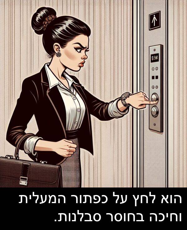 המעלית: הוא לחץ על כפתור המעלית וחיכה בחוסר סבלנות.