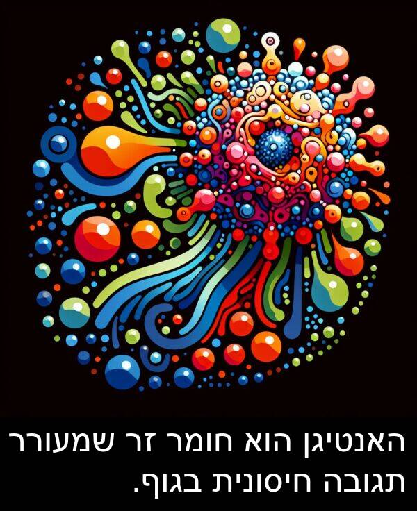 בגוף: האנטיגן הוא חומר זר שמעורר תגובה חיסונית בגוף.