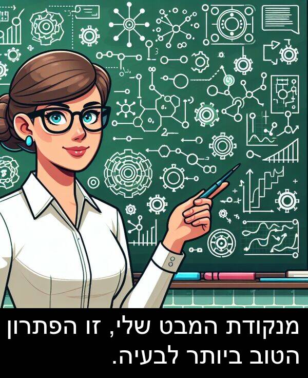הפתרון: מנקודת המבט שלי, זו הפתרון הטוב ביותר לבעיה.
