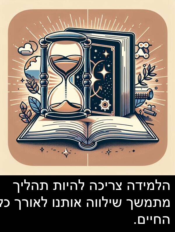 צריכה: הלמידה צריכה להיות תהליך מתמשך שילווה אותנו לאורך כל החיים.