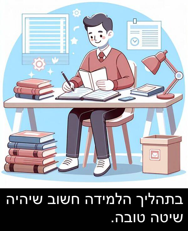 טובה: בתהליך הלמידה חשוב שיהיה שיטה טובה.