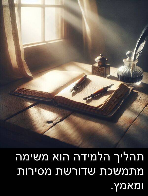 תהליך: תהליך הלמידה הוא משימה מתמשכת שדורשת מסירות ומאמץ.