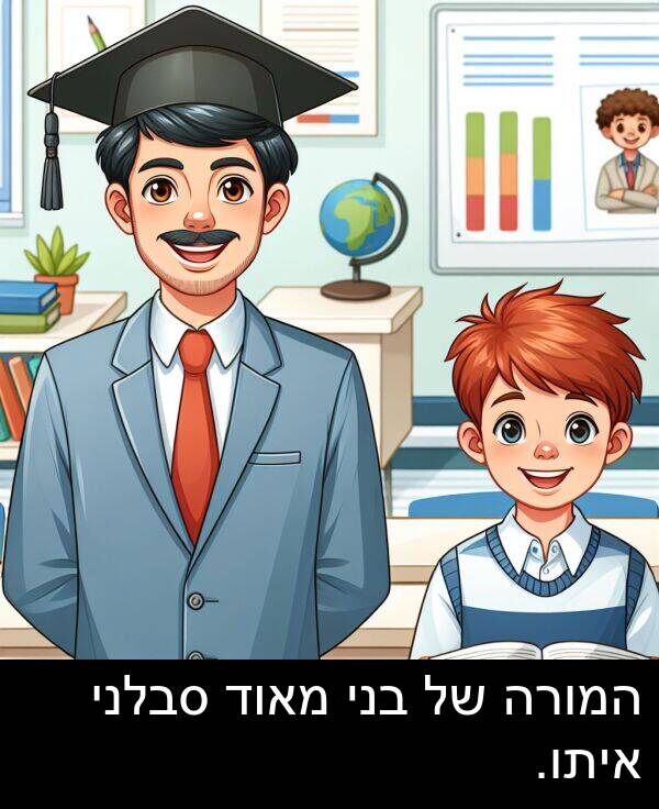 איתו: המורה של בני מאוד סבלני איתו.