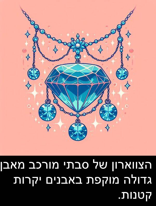 מאבן: הצווארון של סבתי מורכב מאבן גדולה מוקפת באבנים יקרות קטנות.