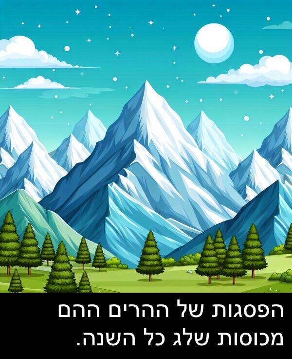 ההם: הפסגות של ההרים ההם מכוסות שלג כל השנה.