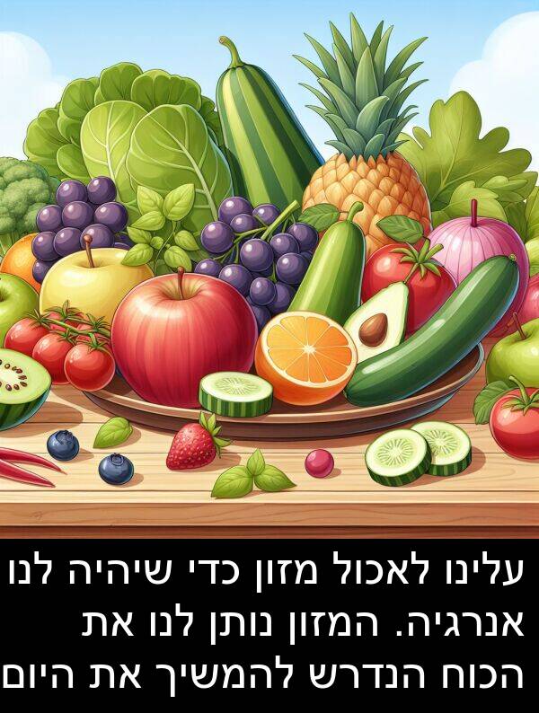 עלינו: עלינו לאכול מזון כדי שיהיה לנו אנרגיה. המזון נותן לנו את הכוח הנדרש להמשיך את היום.