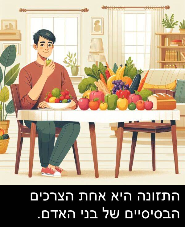 אחת: התזונה היא אחת הצרכים הבסיסיים של בני האדם.