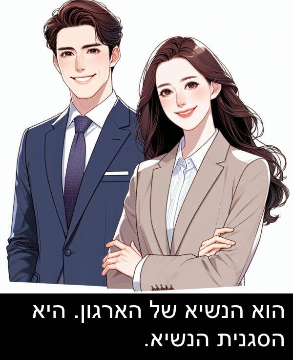 הארגון: הוא הנשיא של הארגון. היא הסגנית הנשיא.