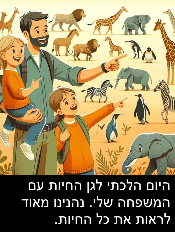 נהנינו: היום הלכתי לגן החיות עם המשפחה שלי. נהנינו מאוד לראות את כל החיות.