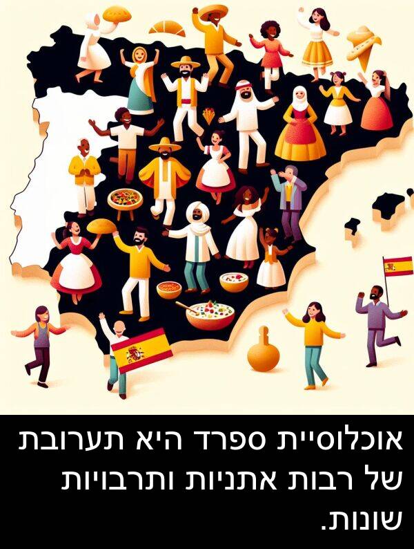 אוכלוסיית: אוכלוסיית ספרד היא תערובת של רבות אתניות ותרבויות שונות.
