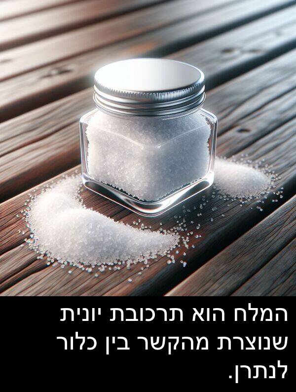 תרכובת: המלח הוא תרכובת יונית שנוצרת מהקשר בין כלור לנתרן.